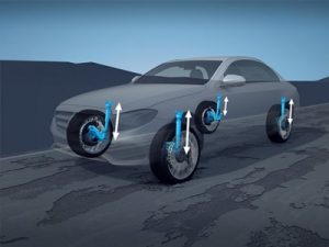 AIRMATIC Suspension