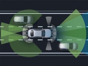 Driving Assistance Plus Package
