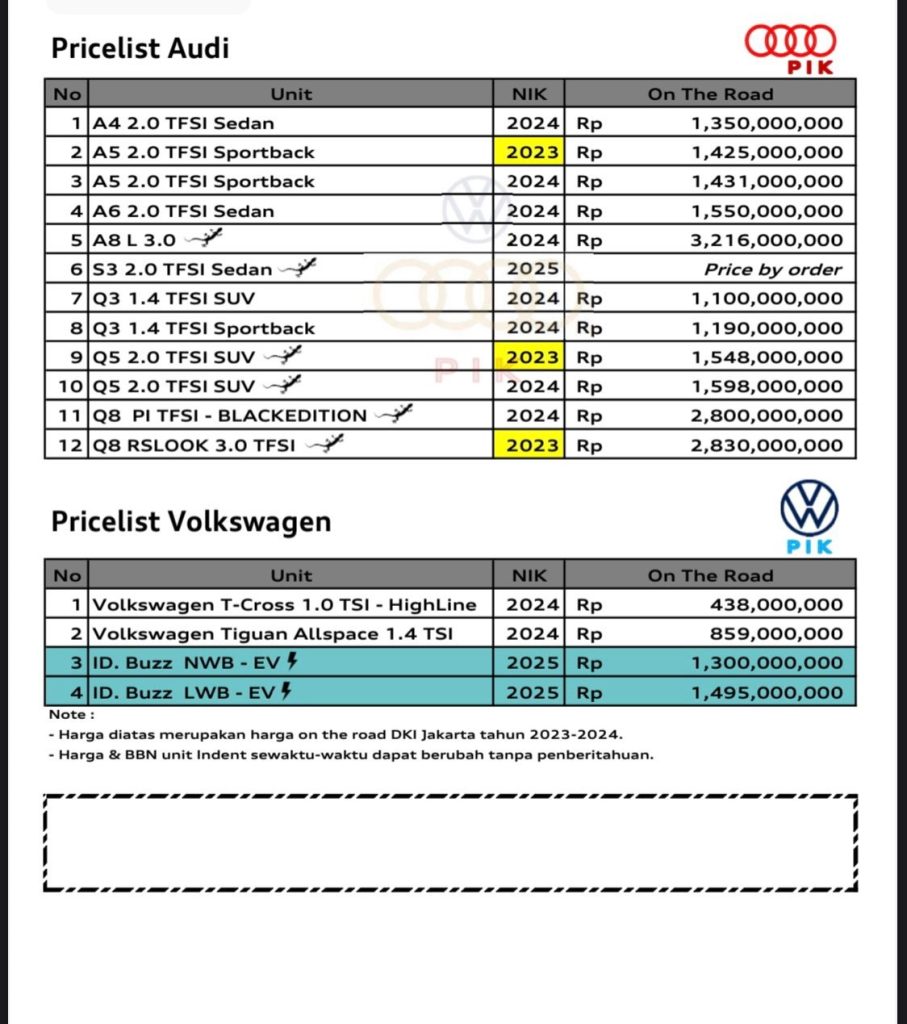Promo Vw Audi Jakarta 2024-2025 Feb
